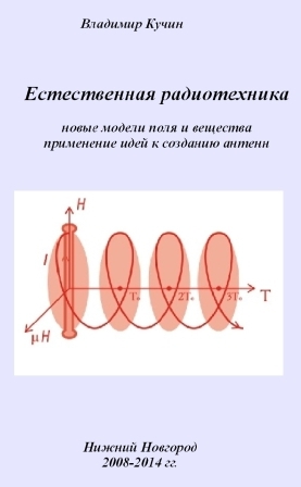 Естественная радиотехника (СИ)